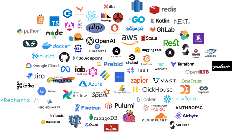 tech stack